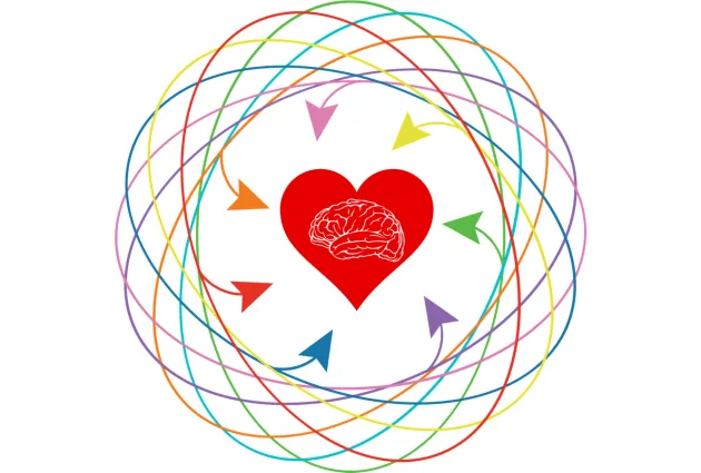 flechas de colores apuntando a un corazón representando la inteligencia emocional